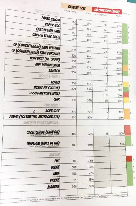 feuille_a_mesure.jpg feuille_a_mesure.jpg