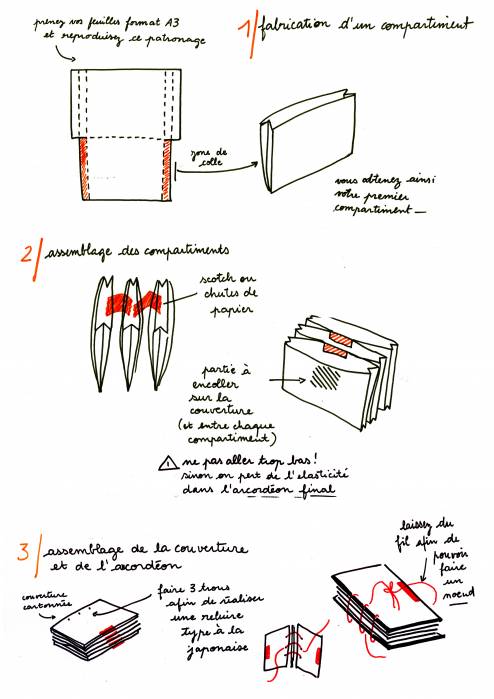 reliure_hay_tuto_croquis_bis.jpg reliure_hay_tuto_croquis_bis.jpg