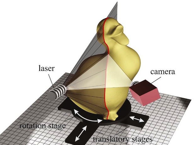 3d-scanning-2.jpg 3d-scanning-2.jpg