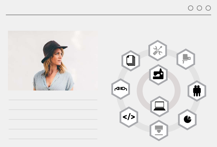 competences-ruche-cv-4.png competences-ruche-cv-4.png