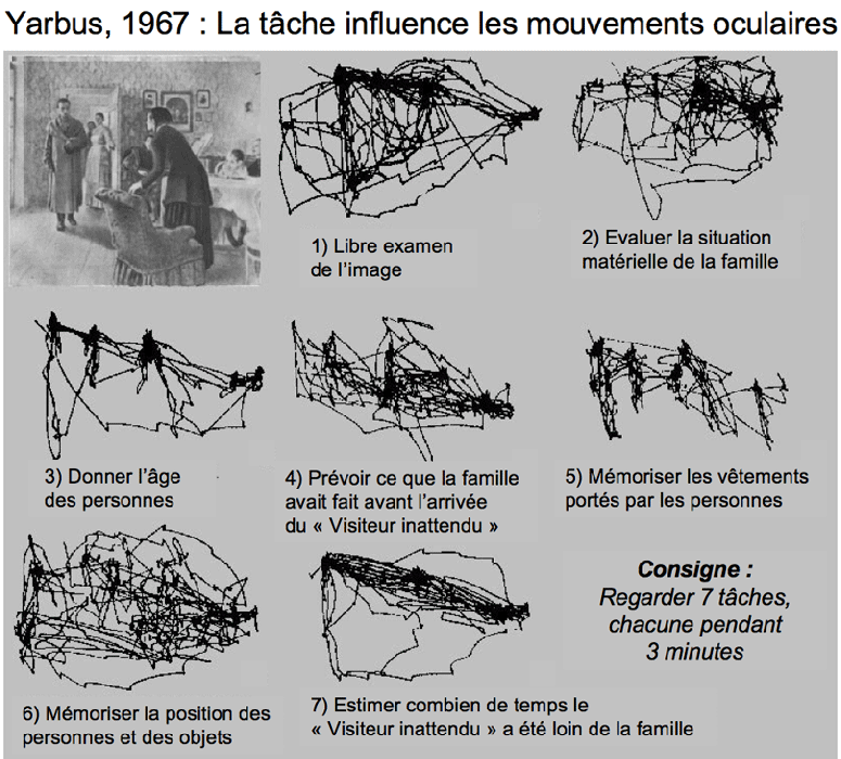 yarbus_-_1967.gif yarbus_-_1967.gif