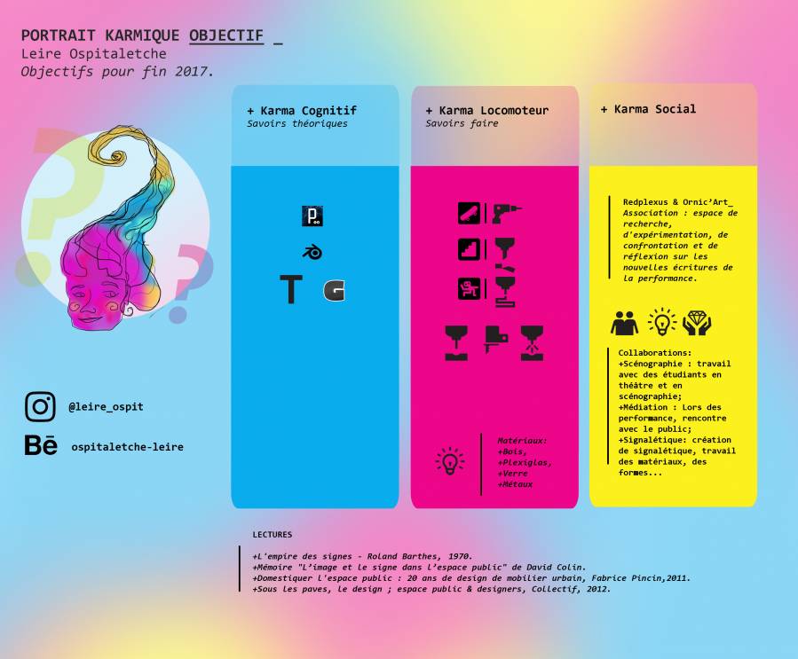 karmaobjectifdec2017.jpg karmaobjectifdec2017.jpg