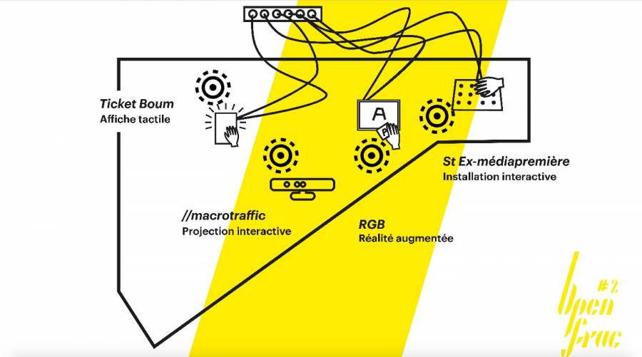 video_interactive_p2.jpg video_interactive_p2.jpg