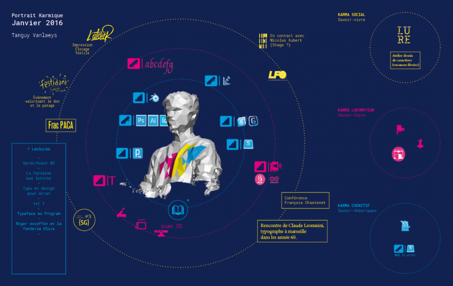 portrait_karmique_tanguy_v2.png portrait_karmique_tanguy_v2.png