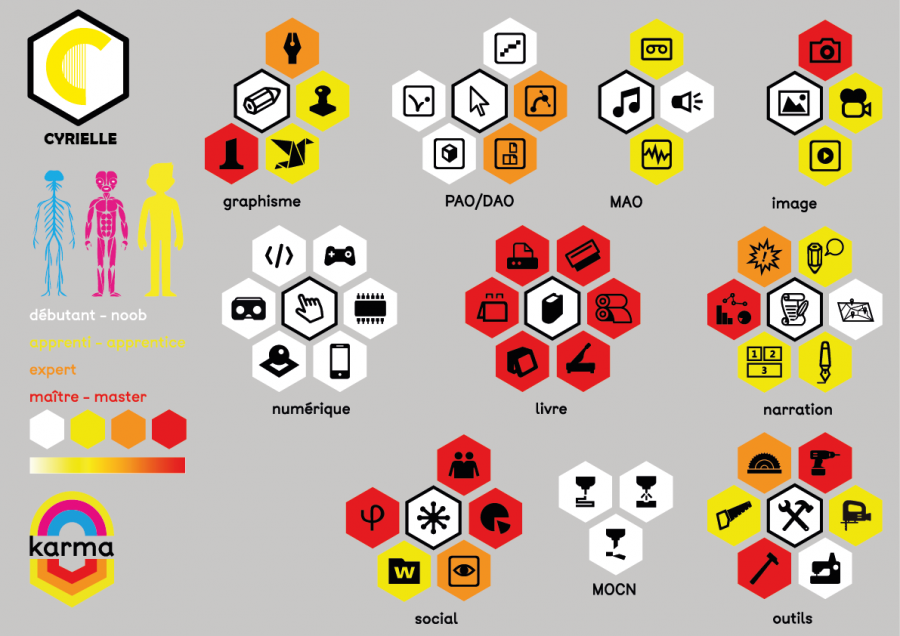 poirot_cyrielle_karma.png poirot_cyrielle_karma.png