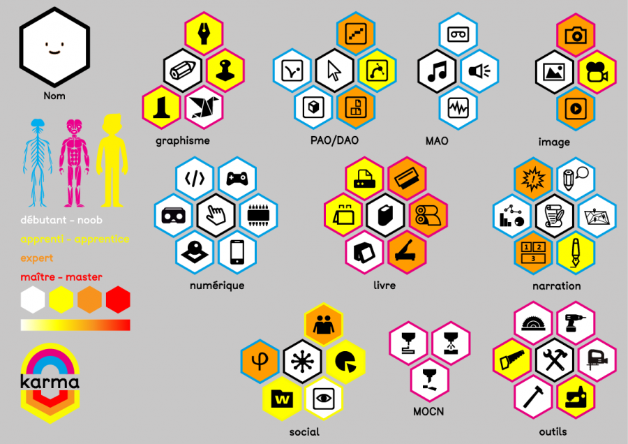 icones_matrix3.png icones_matrix3.png