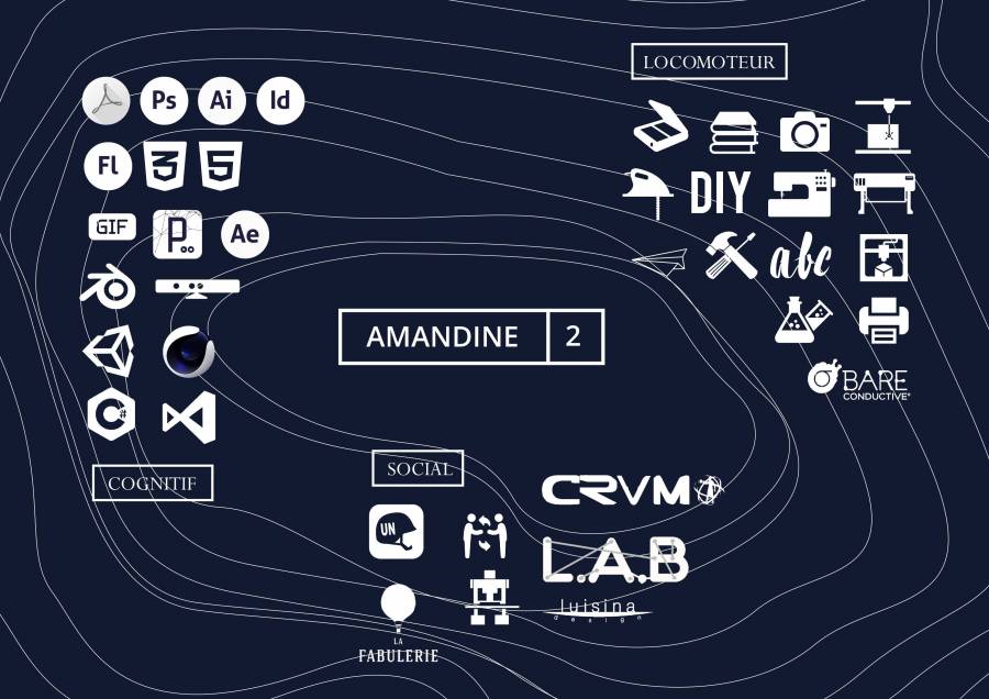 planche karma planche karma