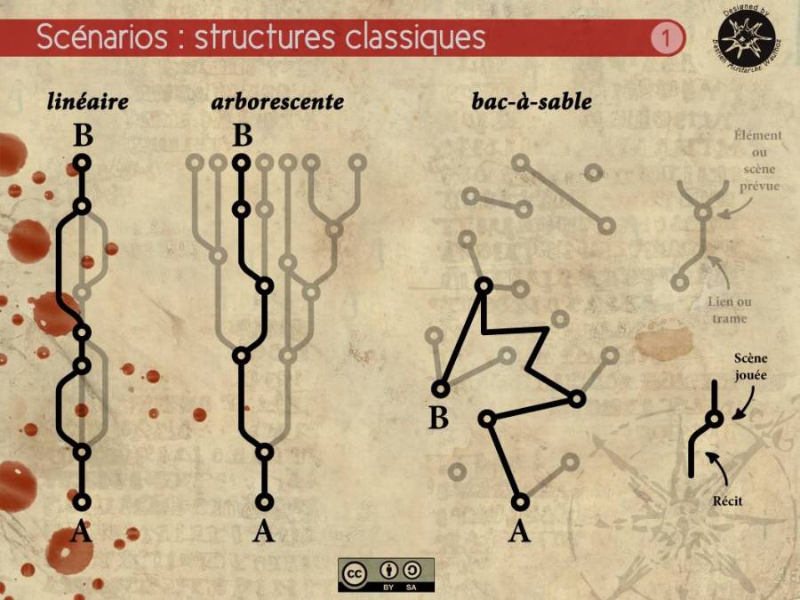 scc3a9narios1-1.jpg scc3a9narios1-1.jpg