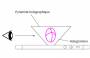 wiki:tutoriels:hologramme:utilisation-pyramide-holographique-smartphone.jpg